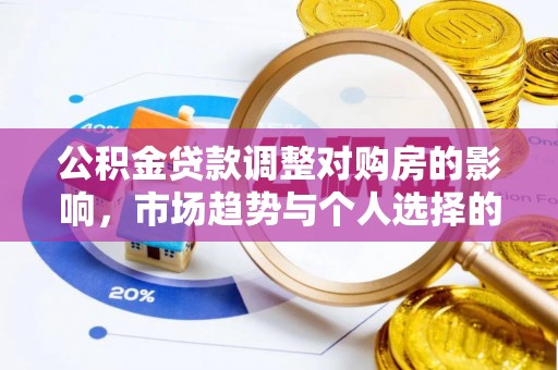 盘山公积金贷款调整对购房的影响，市场趋势与个人选择的深度解析